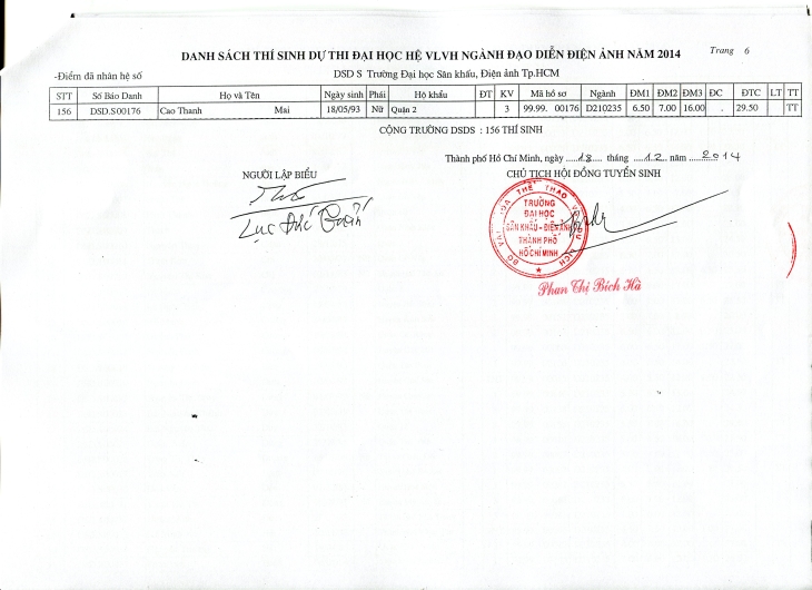 Trường Đại học Sân khấu – Điện ảnh Thành phố Hồ Chí Minh