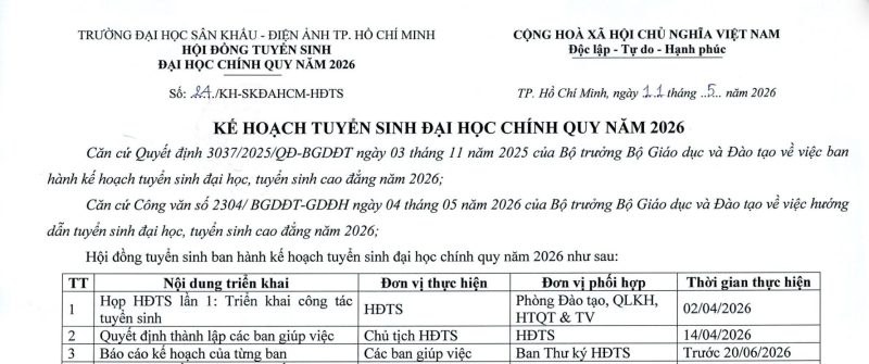 Kế hoạch tuyển sinh đại học chính quy năm 2026